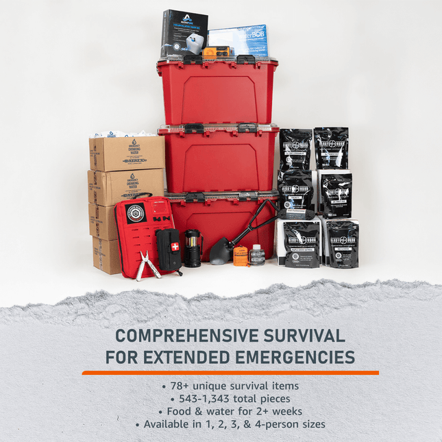 Shelter In Place Kit – Long-Term Home Survival System