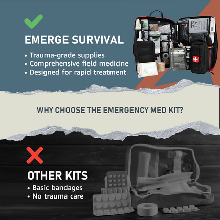 Ultimate Survival Med Kit — 4-Person Trauma First Aid System (315 pcs)