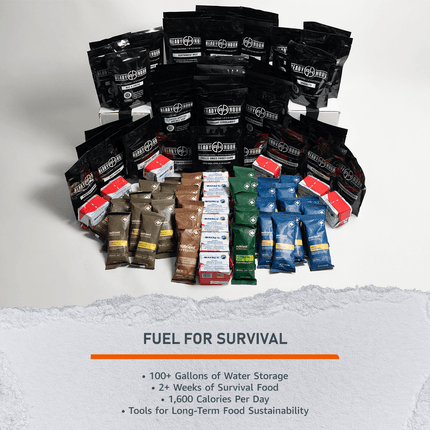 Ultimate Survival Kit featuring survival food, water storage, and long-term sustainability tools.