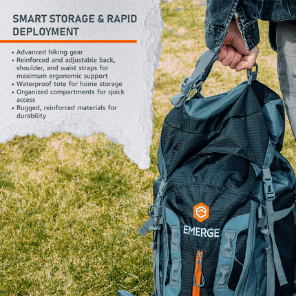 Ultimate Survival Kit featuring advanced hiking gear and organized compartments for quick access.