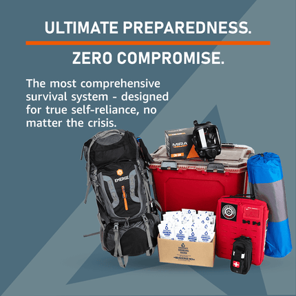 Ultimate Survival Kit with backpack, gear, and supplies for comprehensive emergency preparedness.