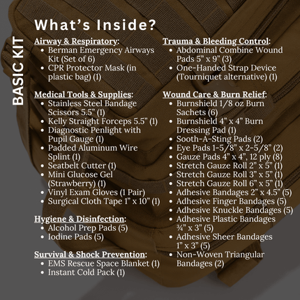 First Aid Backpack - General-Purpose contents list including essential medical tools and supplies.