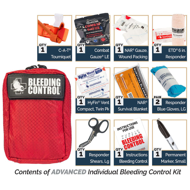 Contents of Individual Bleeding Control Kit | Public Access IFAK, featuring essential components and instructions.