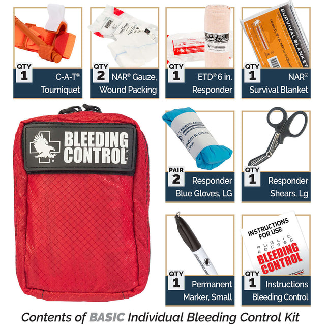 Contents of BASIC Individual Bleeding Control Kit | Public Access IFAK for effective emergency bleeding control.