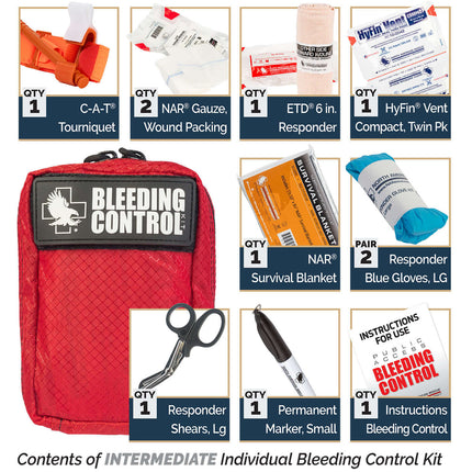Contents of Individual Bleeding Control Kit featuring essential components for effective bleeding control.