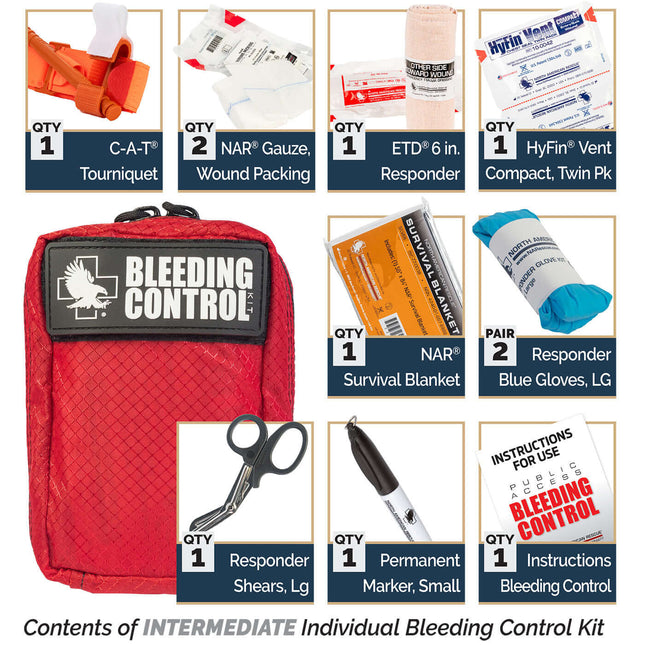 Contents of Individual Bleeding Control Kit featuring essential components for effective bleeding control.
