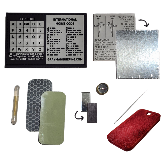 Signal & Navigation Patch Kit – Covert Comms + Emergency Navigation System