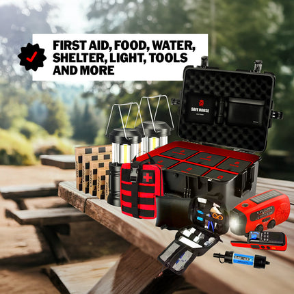 The Safe House™ – 72-Hour Emergency Essentials Kit (2 or 4 Person)