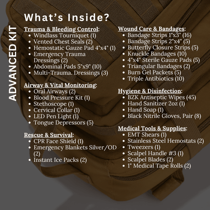What's inside the Tactical Trauma & First Aid Backpack with advanced bleeding control.