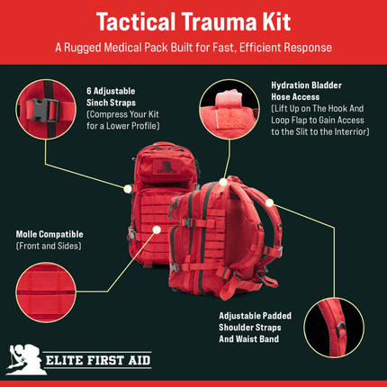 tactical trauma & first aid backpack features adjustable straps, hydration access, and Molle compatibility for emergency medical response.